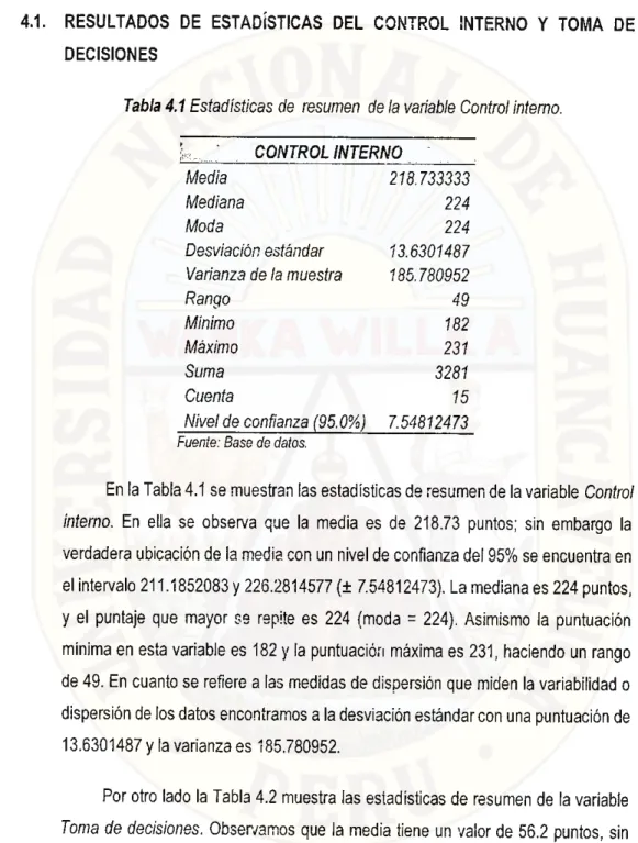 Tabla 4.1 Estadísticas de resumen de la variable Control interno. 