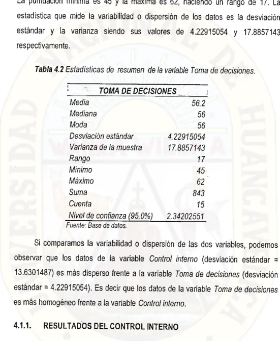 Tabla 4.2 Estadísticas de resumen de la variable Toma de decisiones. 