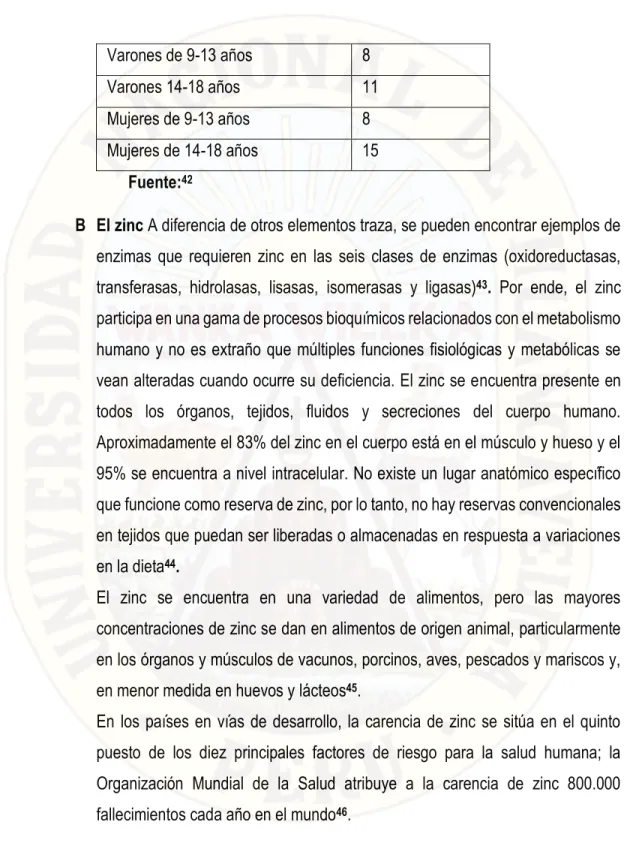 Cuadro N° 06. Ingesta diaria recomendada de Zn tanto para infantes,  niño y  adultos. 