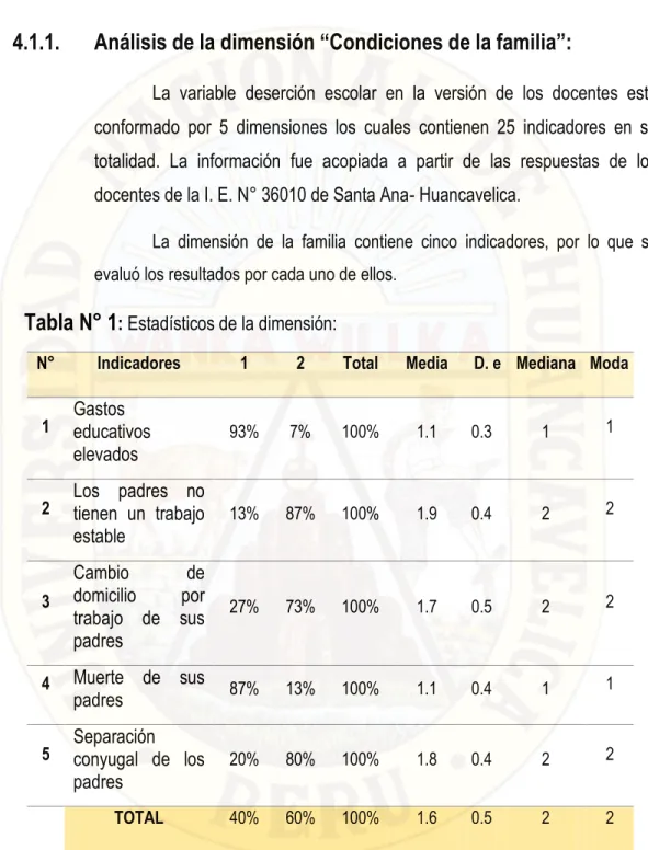 Tabla N° 1 : Estadísticos de la dimensión: 