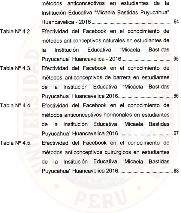 Tabla N° 4.2.  Efectividad del Facebook en el conocimiento de  métodos anticonceptivos naturales en estudiantes de  la Institución Educativa &#34;Micaela Bastidas  Puyucahua&#34; Huancavelica - 2016  65  Tabla N° 4.3