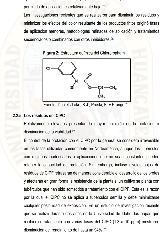 Figura 2: Estructura química del Chlorpropham 