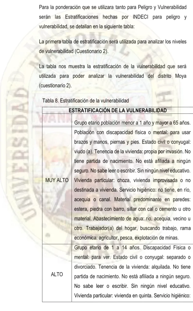 Tabla 8. Estratificación de la vulnerabilidad 