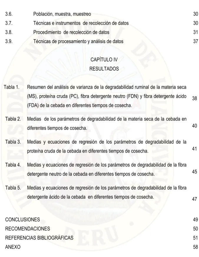 Tabla 1.  Resumen del análisis de varianza de la degradabilidad ruminal de la materia seca  (MS), proteína cruda (PC), fibra detergente neutro (FDN) y fibra detergente ácido  (FDA) de la cebada en diferentes tiempos de cosecha