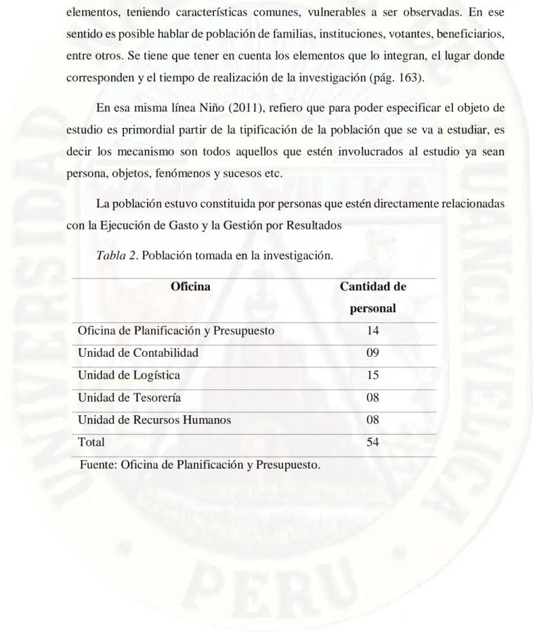 Tabla 2. Población tomada en la investigación. 