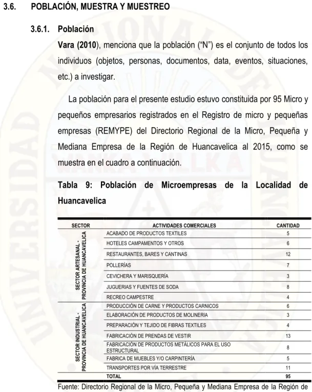 Tabla  9:  Población  de  Microempresas  de  la  Localidad  de  Huancavelica 