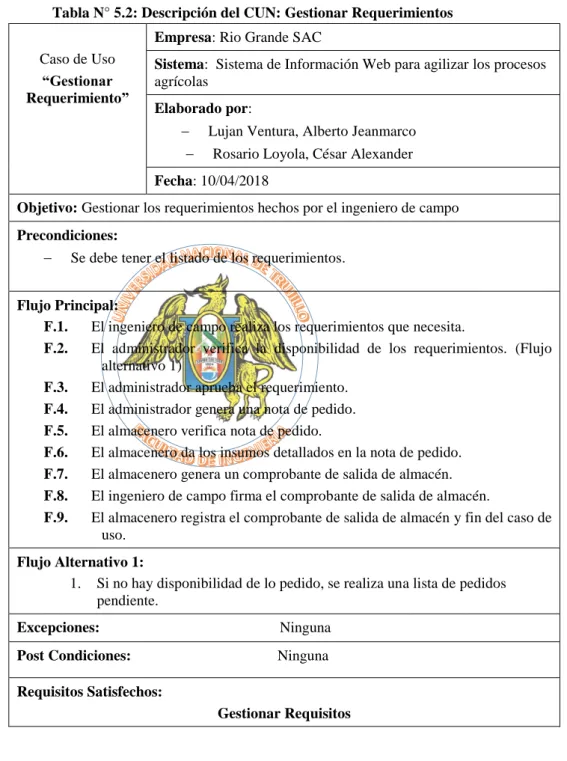 Tabla N° 5.2: Descripción del CUN: Gestionar Requerimientos 