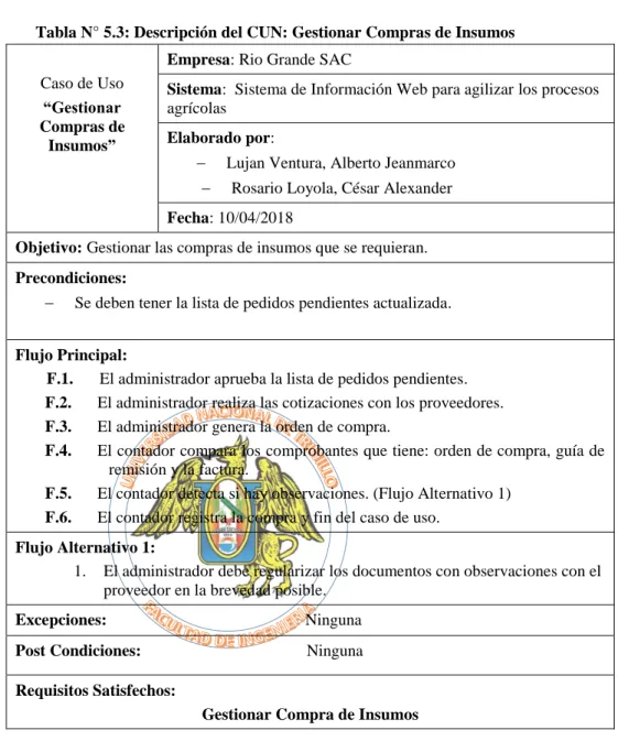 Tabla N° 5.3: Descripción del CUN: Gestionar Compras de Insumos 