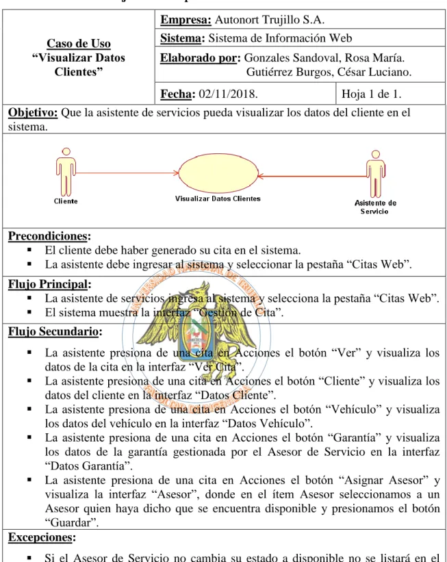 Tabla 5.9: Hoja de Descripción – Visualizar Datos Clientes 