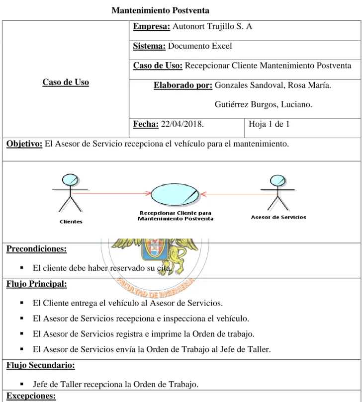 Tabla 5.2: Hoja de Descripción del Caso de Uso – Recepcionar Cliente  Mantenimiento Postventa 