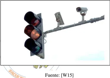 Figura 10: Semáforos inteligentes que saben cuándo dejar pasar a los peatones.