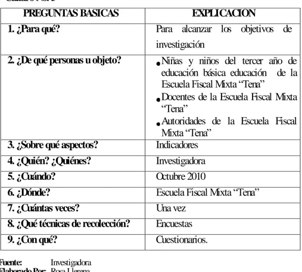 Cuadro No. 5 