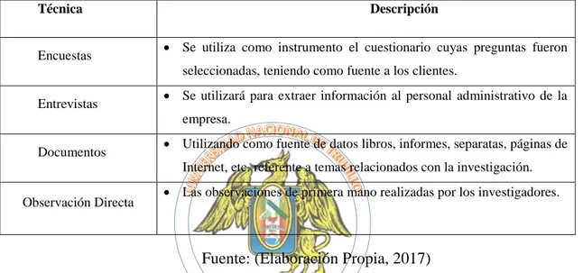 Tabla Nº 12: Técnicas e Instrumentos para la Información 