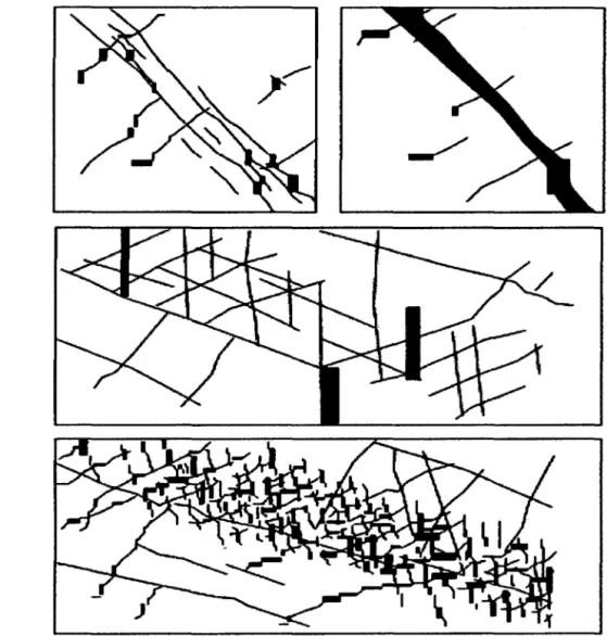 Figura 08:  Ejemplos  de  esquemas  de  campo  de  discontinuidades  complejas  con  relleno