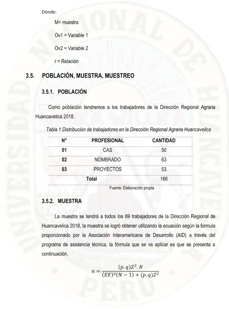 Tabla 1 Distribución de trabajadores en la Dirección Regional Agraria Huancavelica 