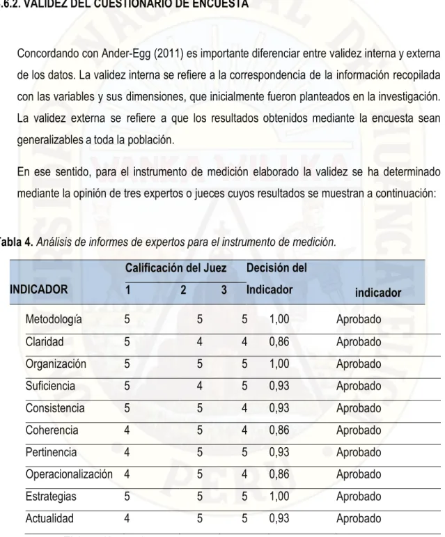 Tabla 4. Análisis de informes de expertos para el instrumento de medición. 