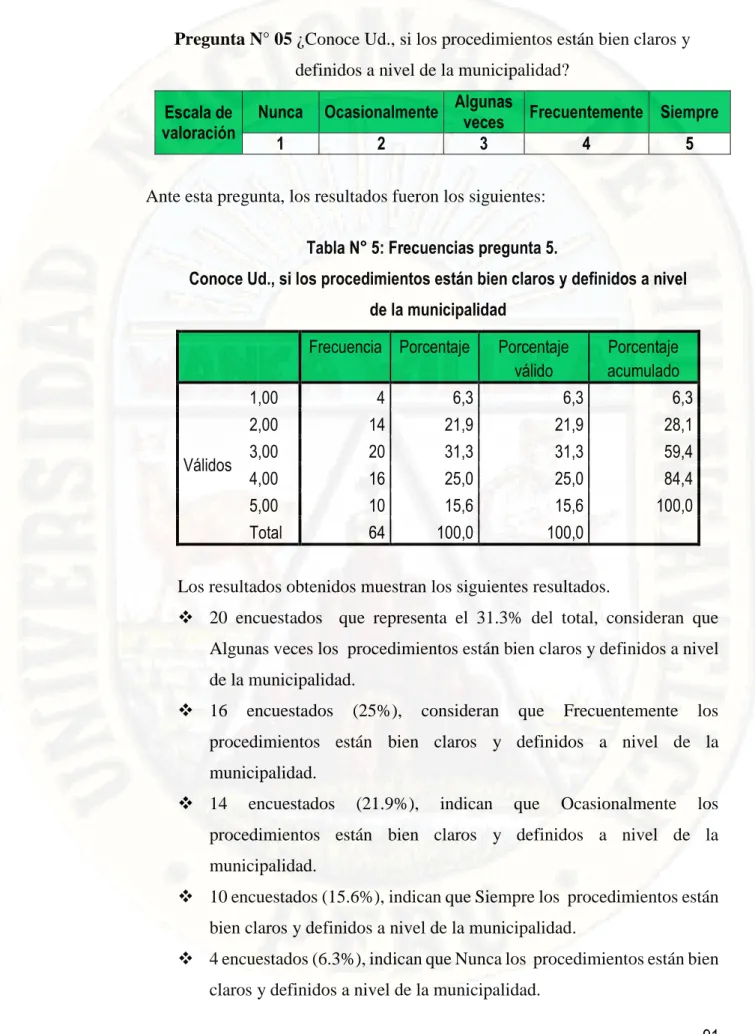 Tabla N° 5: Frecuencias pregunta 5. 