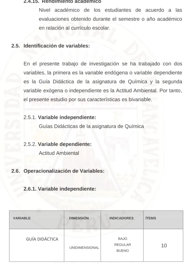 TABLA 1.- Dimensiones de la Variable independiente 