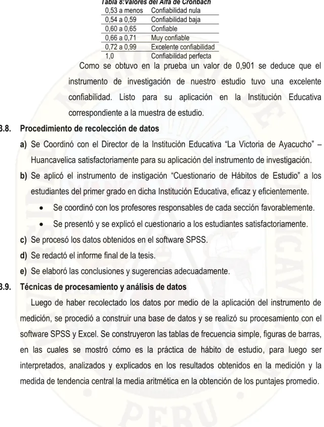 Tabla 8:Valores del Alfa de Cronbach  0,53 a menos  Confiabilidad nula  0,54 a 0,59  Confiabilidad baja  0,60 a 0,65  Confiable  0,66 a 0,71  Muy confiable  0,72 a 0,99  Excelente confiabilidad  1,0  Confiabilidad perfecta 