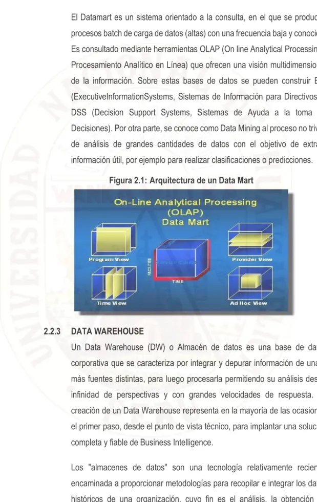 Figura 2.1:  Arquitectura de un Data Mart 