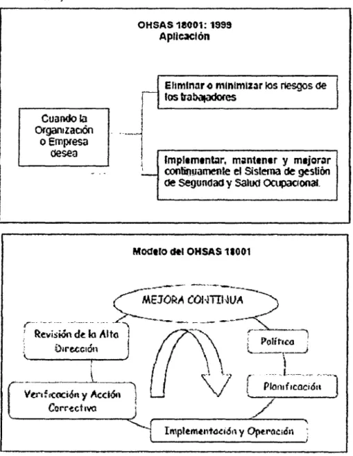 Cuadro  N"  04: Mejora continua 
