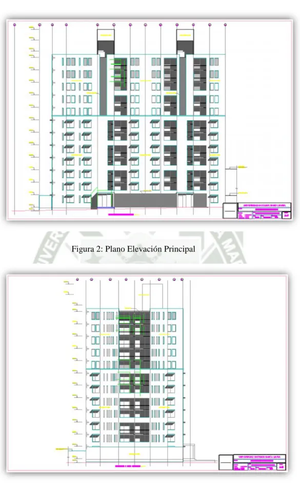 Figura 3: Plano Elevación Posterior