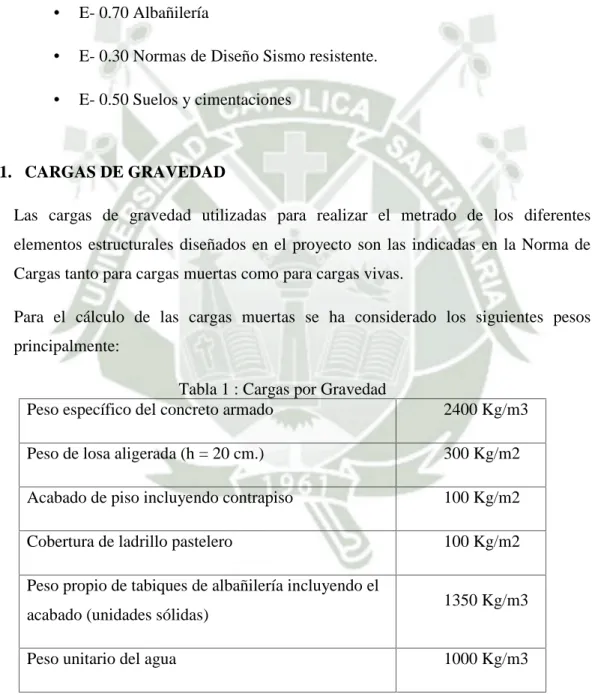 Tabla 1 : Cargas por Gravedad