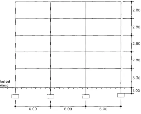Fig. 4.9 Elevación  Principal. 