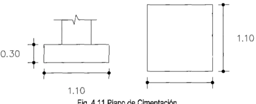 Fig. 4.11  Plano de Cimentación. 