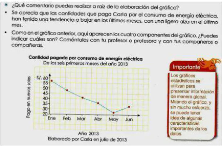 Figura 5. Actividad de ejemplificar (T6, p. 184) 