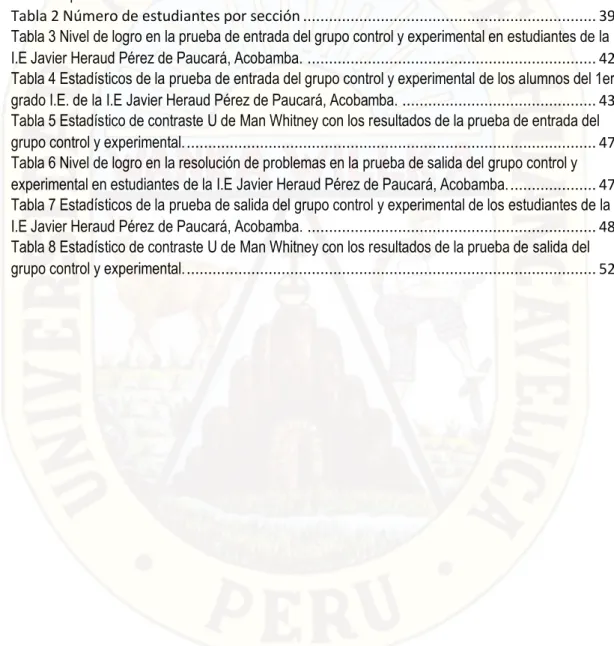 Tabla 1.Operacionalización de variables ..............................................................................