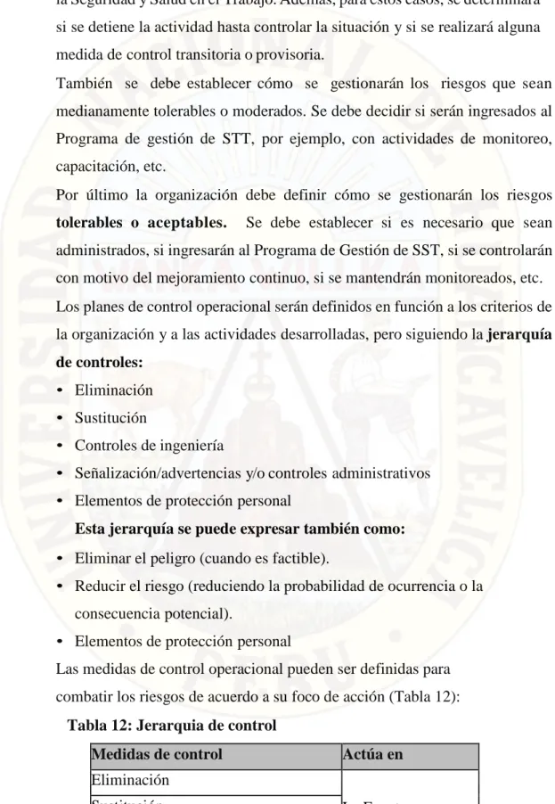 Tabla 12: Jerarquia de control 