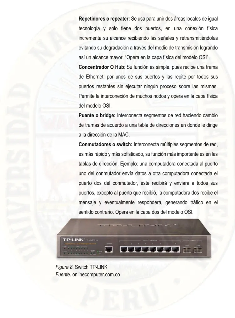 Figura 8. Switch TP-LINK Fuente. onlinecomputer.com.co 