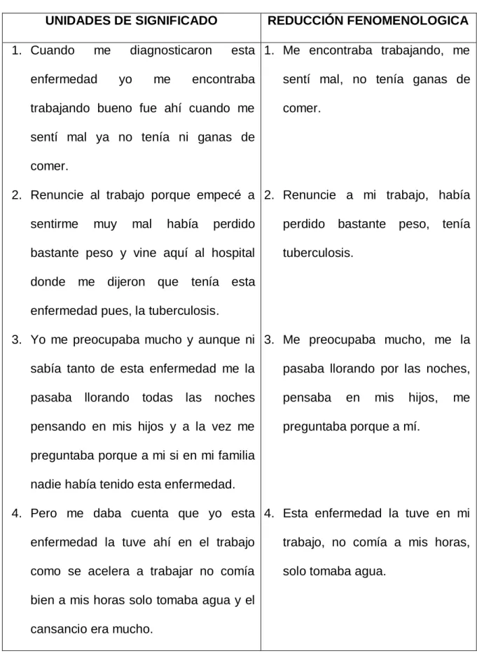 CUADRO DE ANÁLISIS IDEOGRÁFICO 