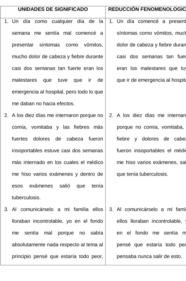 CUADRO DE ANÁLISIS IDEOGRÁFICO 