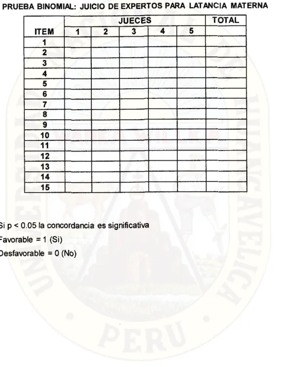 TABLA DE CONCORDANCIA 