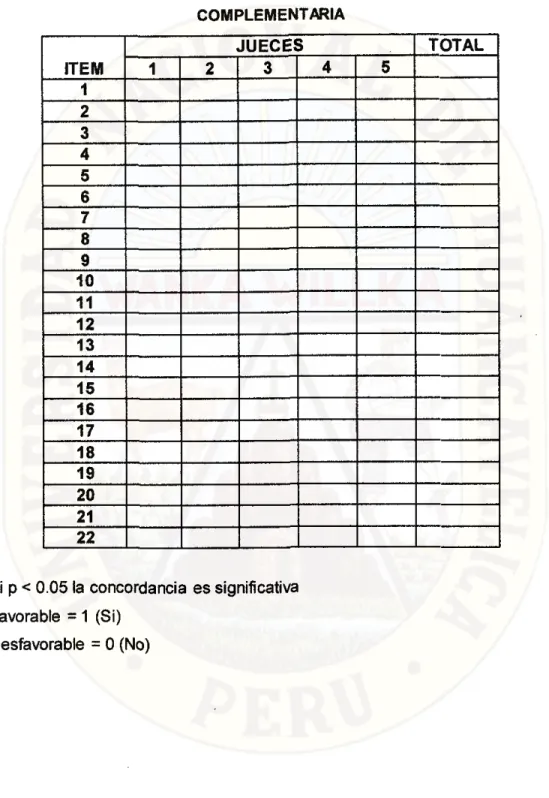 TABLA DE CONCORDANCIA 