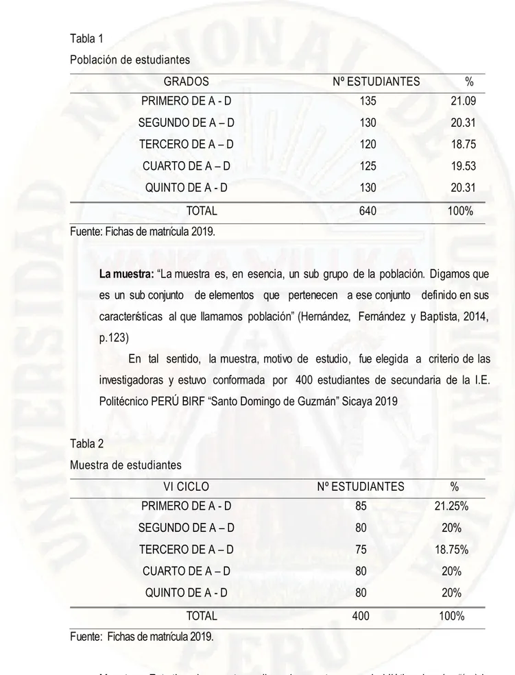 Tabla 2                                                                                                                                        Muestra de estudiantes  VI CICLO  Nº ESTUDIANTES  %  PRIMERO DE A - D  85  21.25%  SEGUNDO DE A – D  80  20%  TER
