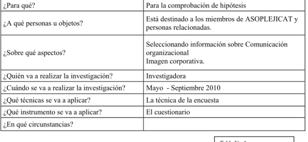 Tabla No 4 