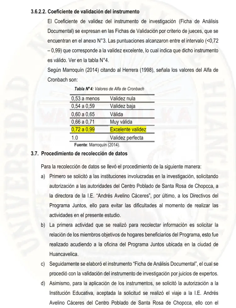 Tabla N°4: Valores de Alfa de Cronbach 