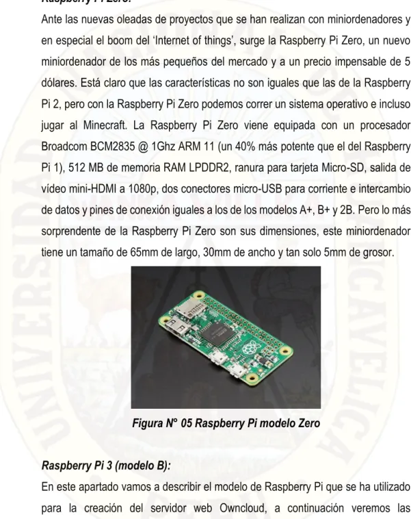 Figura N° 05 Raspberry Pi modelo Zero 