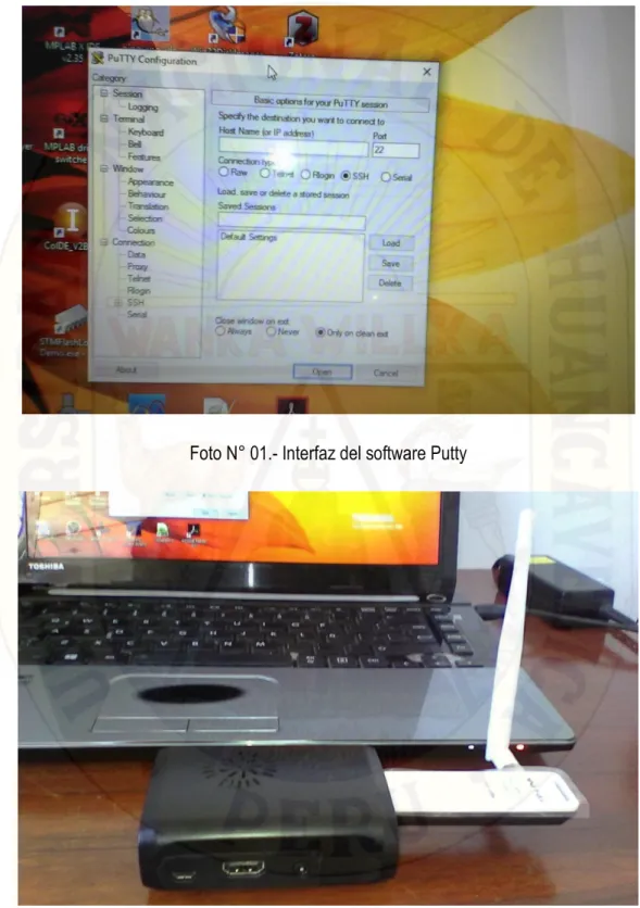 Foto N° 01.- Interfaz del software Putty 