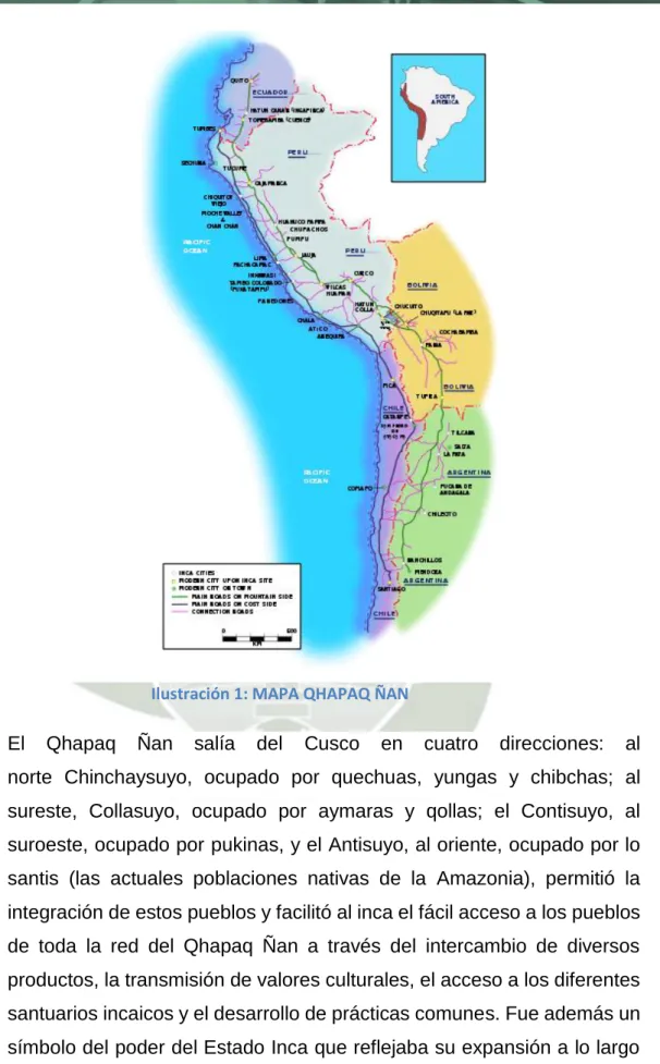 Ilustración 1: MAPA QHAPAQ ÑAN 