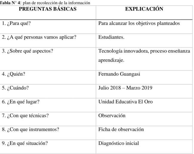 Tabla N° 4 :  plan de recolección de la información 