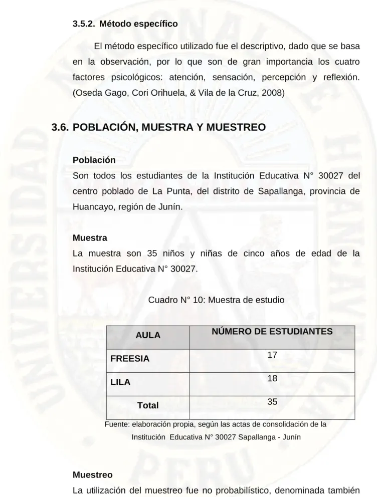 Cuadro N° 10: Muestra de estudio 