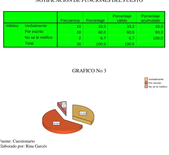TABLA No 12 