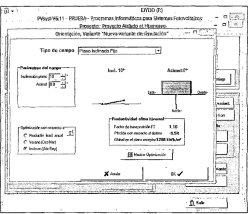 Figura  2.11  Gráfica  muestra como la  irradiación  disminuye  con  la  inclinación  del  panel  solar