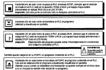 Figura 2.8 Transferencia de programa. 