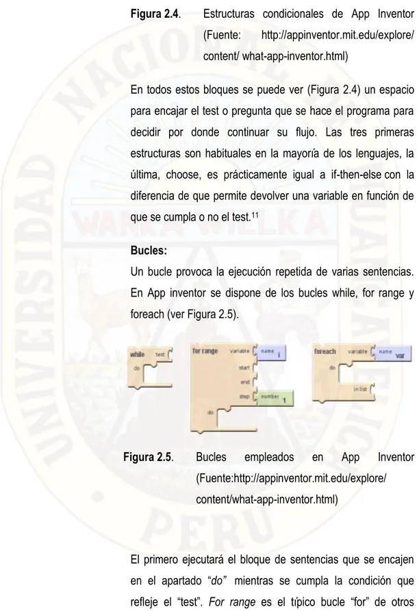 Figura 2.4 . Estructuras  condicionales  de  App  Inventor  (Fuente:  http://appinventor.mit.edu/explore/ 