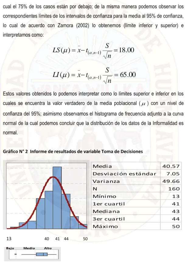Gráfico N° 2  Informe de resultados de variable Toma de Decisiones 